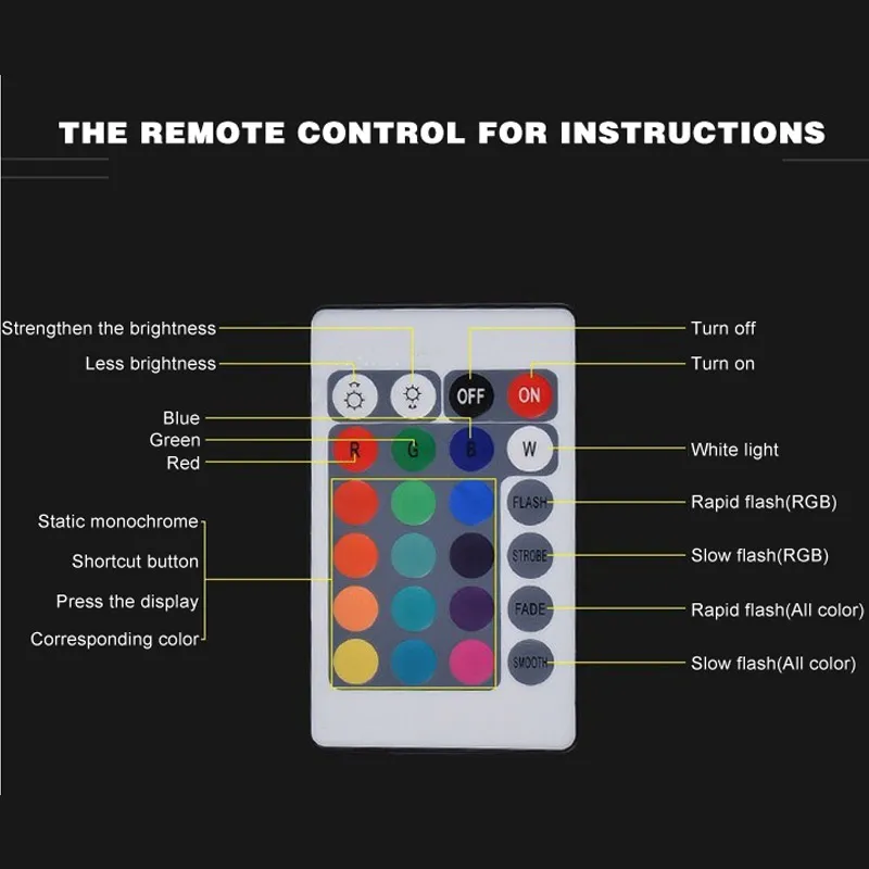 Светодиодная RGB микросхема светорегулятора 1 комплект 10 Вт 20 30 50 85 265 в перем. Тока