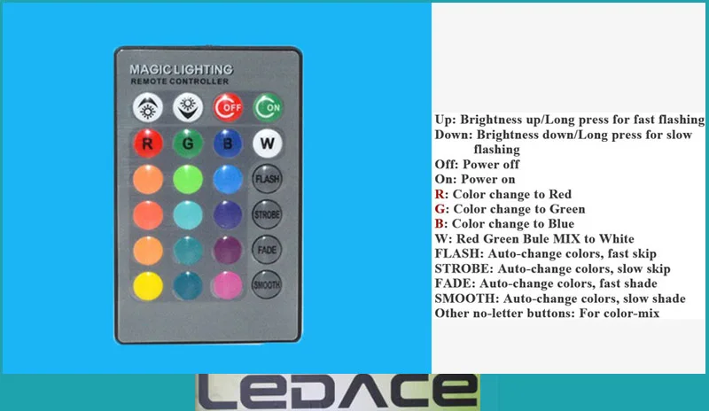 2018 Новая цветная (RGB) Светодиодная лампа E27 10 Вт с памятью 16 видов цветов пятна СИД