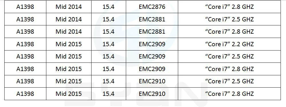 Русский A1398 клавиатура с подсветкой для Macbook Pro retina 15,4 дюймов рюкзак для ноутбука с MC975 ME665 ME293 ME294 клавиатуры с клавиатурой с подсветкой