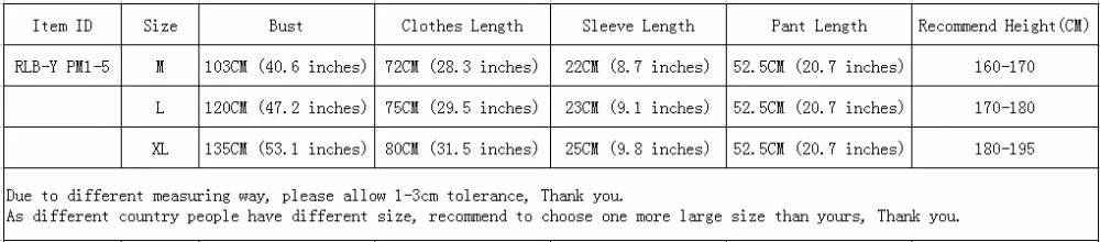 RLB-Y PM1-5