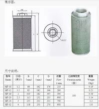 1.2inch air filter for high pressure air ring blower /vortex blower/air pump/vacuum pump цена 1.2inch air filter for high pressure air ring blower /vortex blower/air pump/vacuum pump цены онлайн