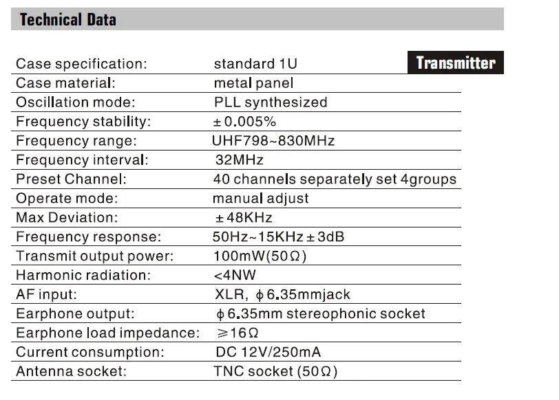 12In Ear Monitor System