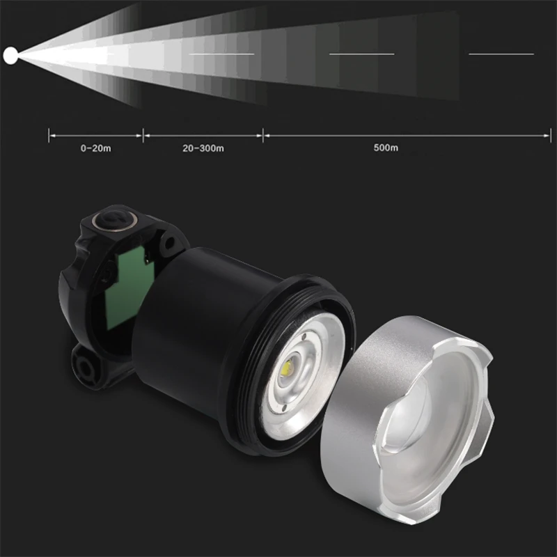 head torch rechargeable