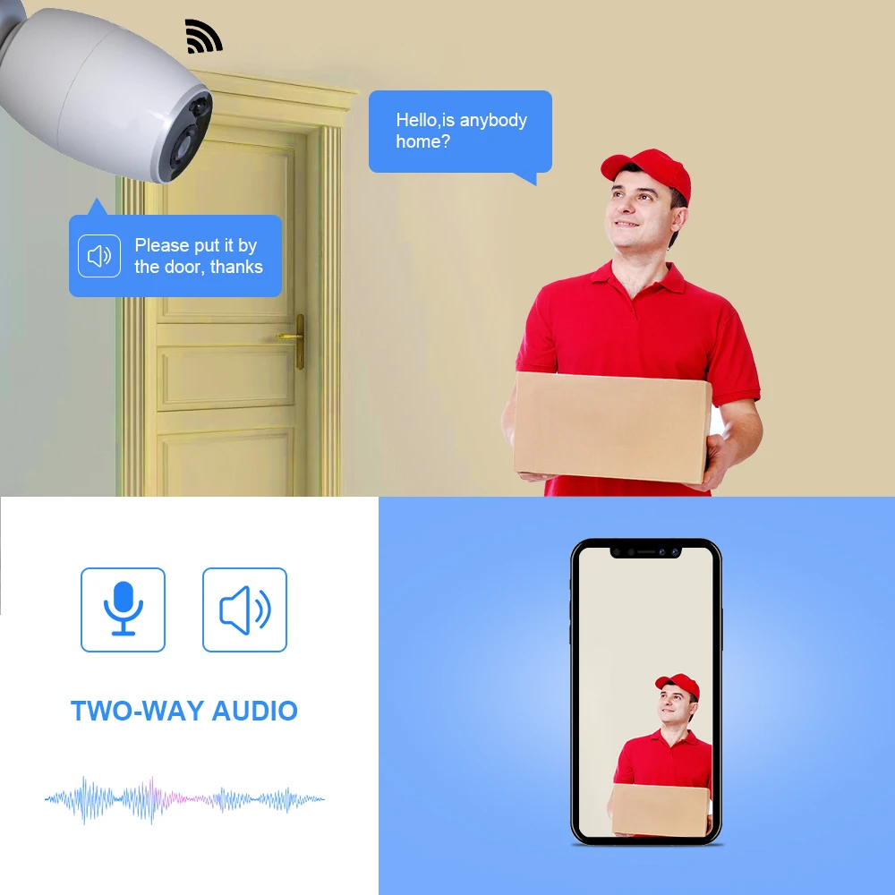 IP камера DEFEWAY HD 1080P с Wi Fi и функцией ночного видения|Камеры видеонаблюдения| |