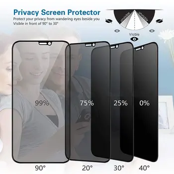 

Best 9H Full Privacy Tempered Glass For iPhone 11 Pro Max X XS Max XR Anti Spy Glare Peeping Screen Protector High Definition