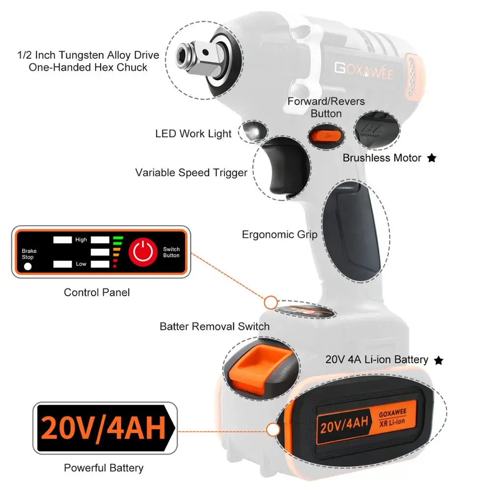 GOXAWEE 21 В Аккумуляторный Электрический Гайковерт ударный гайковерт торцевой ключ 4000 мАч литиевая батарея ручная дрель установка электроинструменты