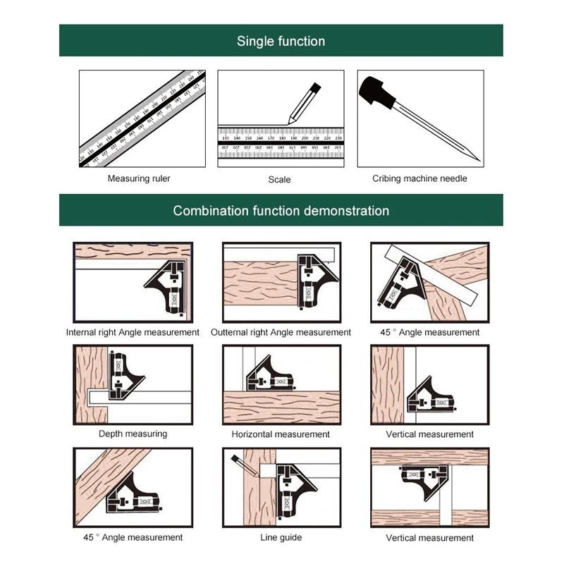 MOKIN 1" угловая линейка, комбинированная квадратная линейка, 45/90 градусов, с пузырьковым уровнем для машинного образования, измерительные инструменты