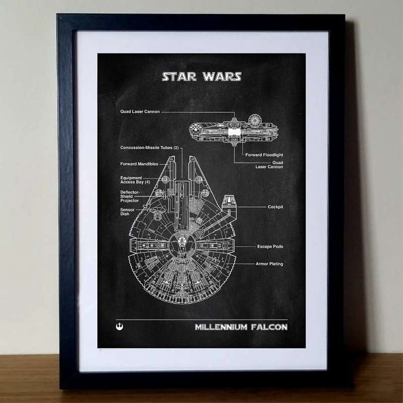 Star Wars Prints Painting Home Wall Decor