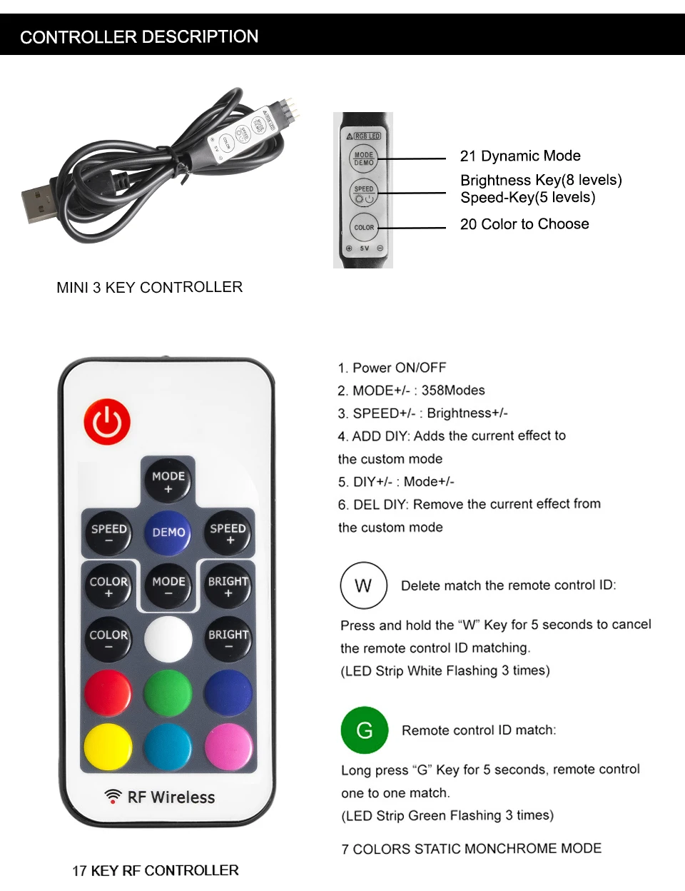 5050-USB_05