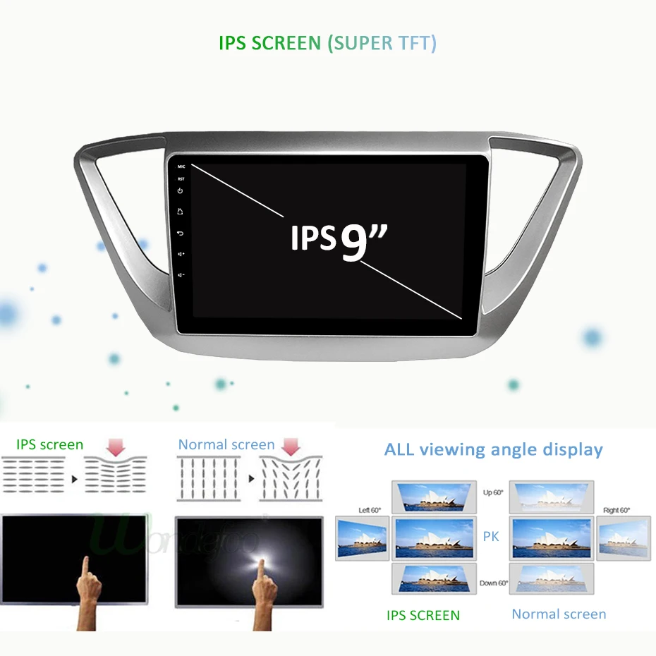 Perfect IPS DSP 4G RAM 64G ROM Android 9.0 Car GPS for Hyundai Verna Solaris 2017 2018 Multimedia Navigation Radio Stereo No DVD Player 4