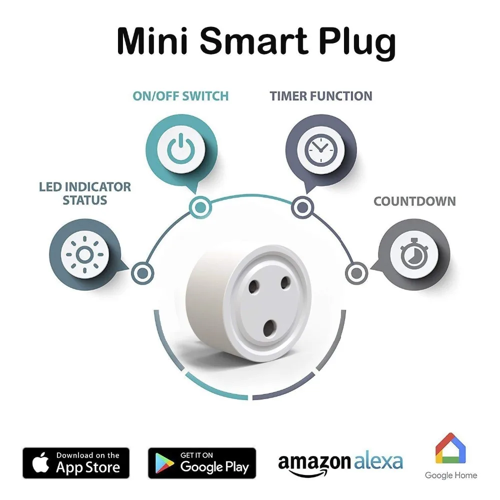 Смарт розетка Lonsonho Wifi индийский штекер IND работает с Google Home Assistant Alexa Smart Life APP|Умные