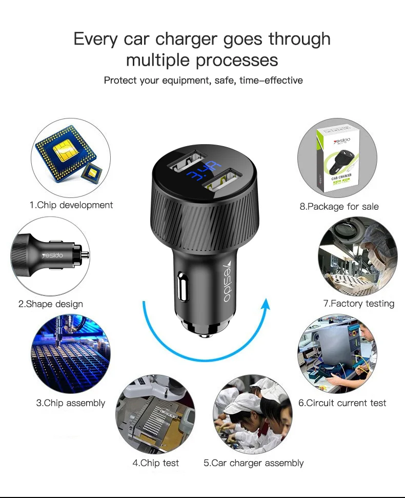 Yesido Y31 3.4A двойной Переходник USB для зарядки в машине цифровой дисплей быстрое зарядное устройство для телефона планшета напряжение тока монитор автомобильное зарядное устройство