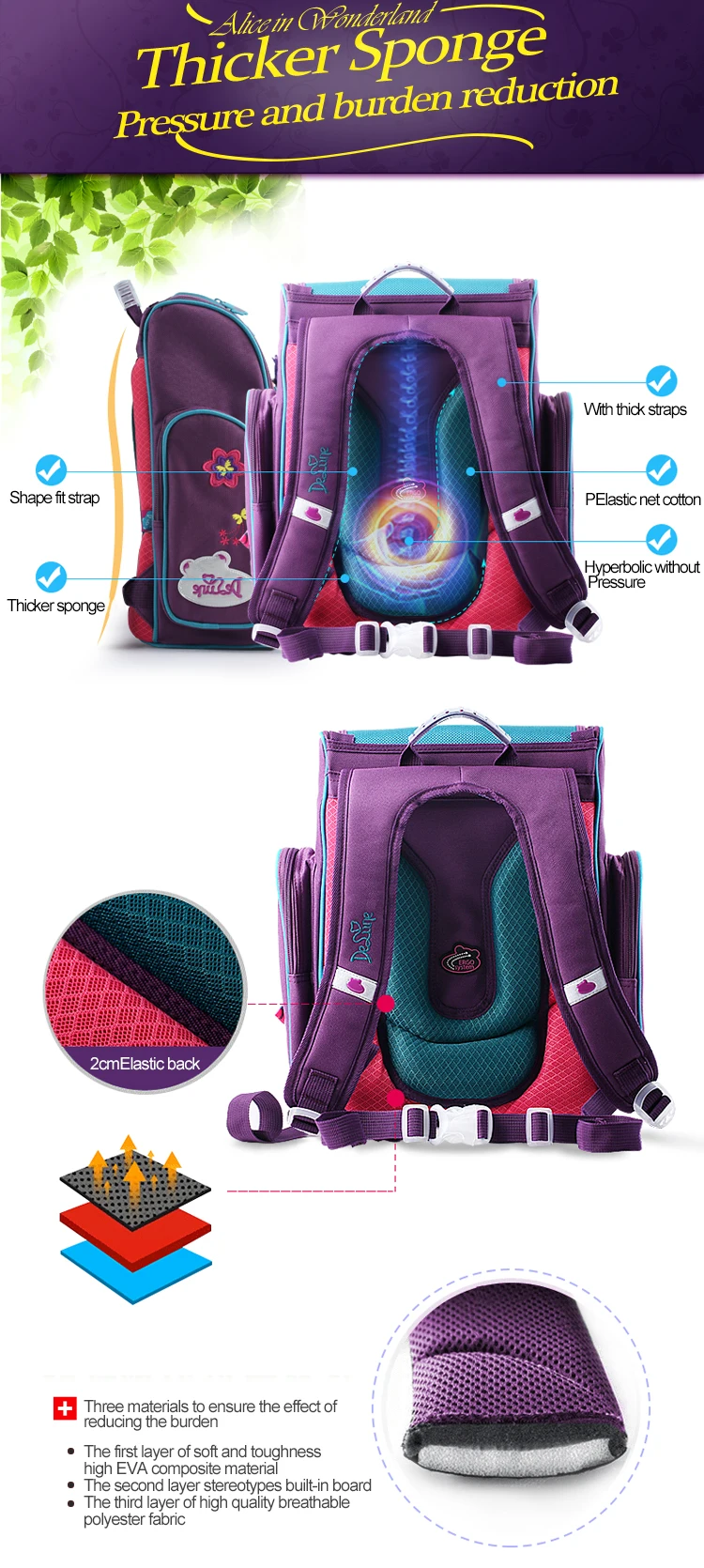 Бренд Delune, сумка для начальной школы, детский ортопедический рюкзак для девочек, высокое качество, 3D школьные сумки, 1-3 класс, детский школьный рюкзак