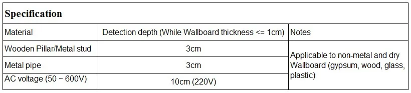 MASTECH MS6906 3 в 1 многофункциональный металлический сканер напряжения переменного тока тестер er толщиномер w/NCV тест