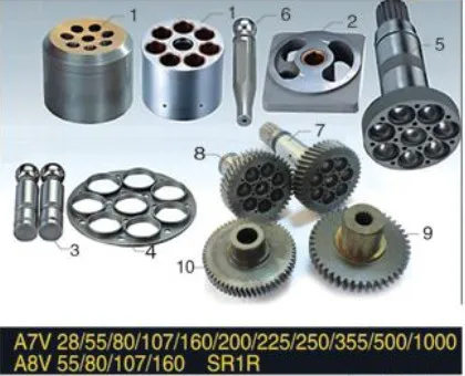 

Rexroth series Piston Pump Parts A7V107 plunger pump spare parts cylinder block retainer plate