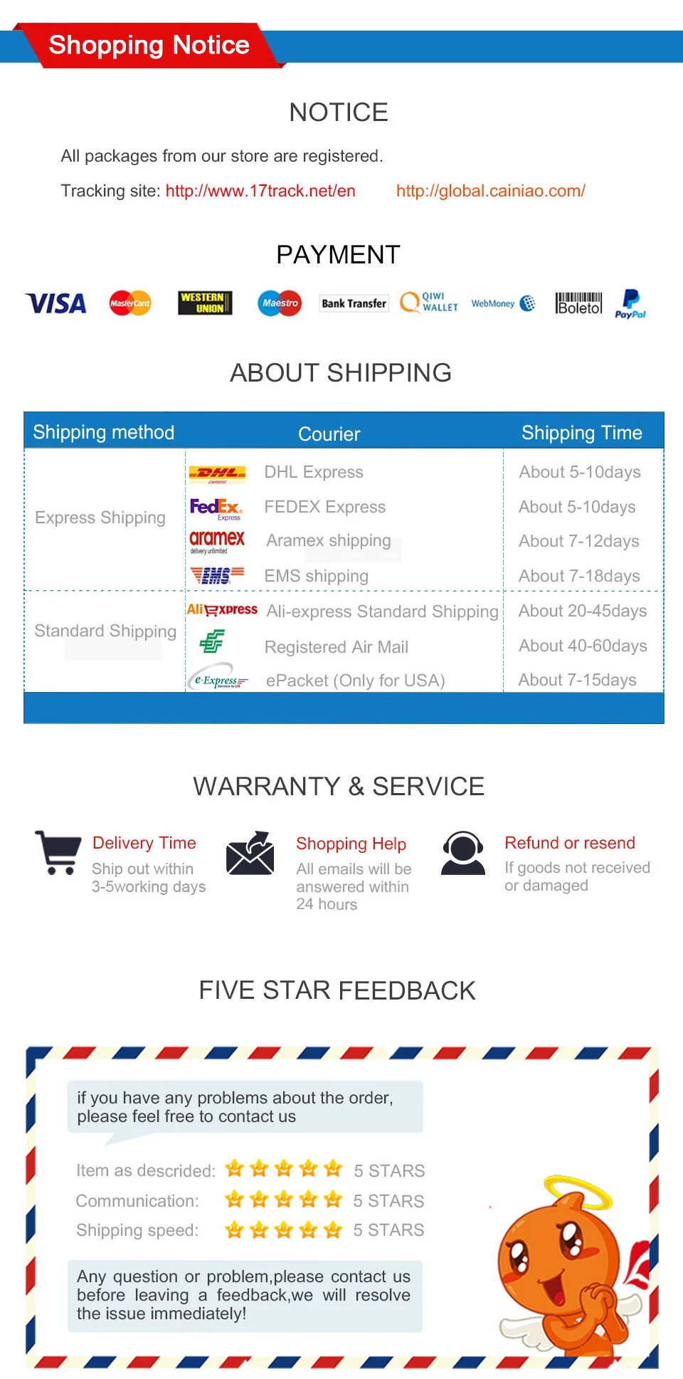 Peças para eletrodomésticos