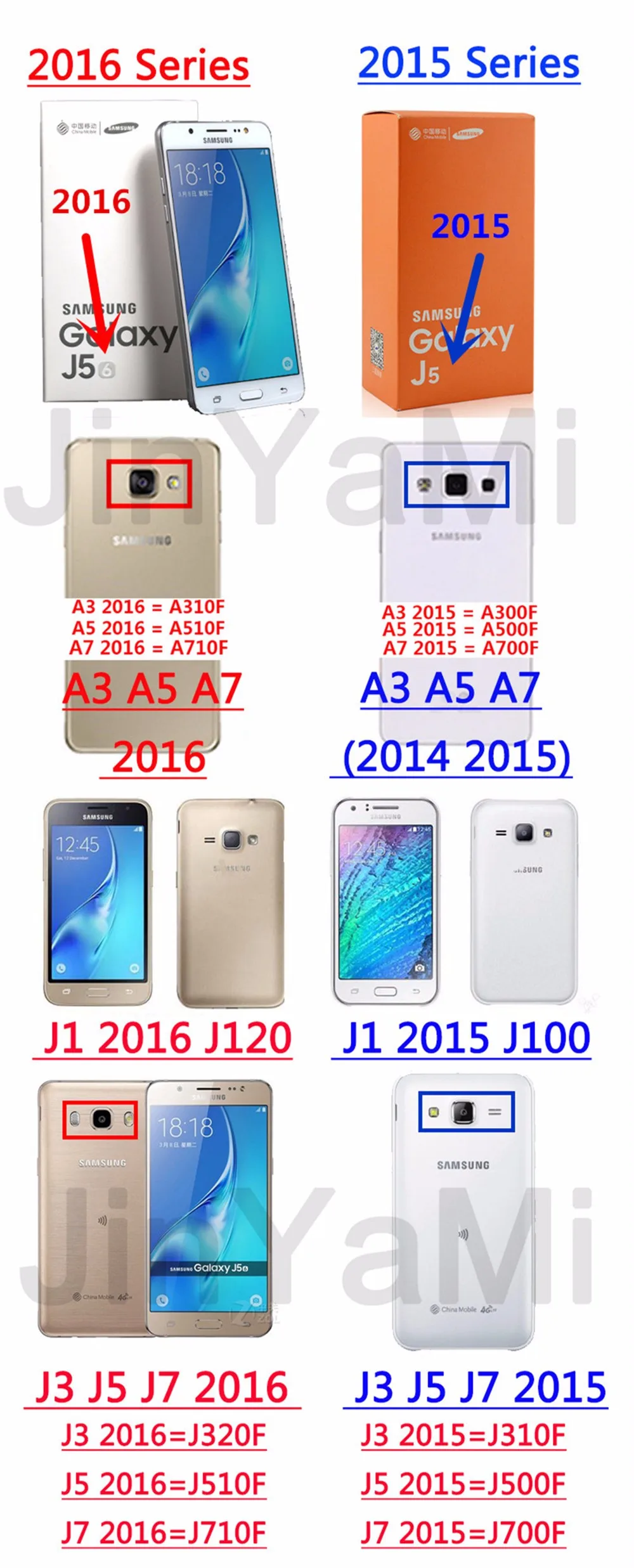 2 предмета закаленное Стекло для samsung Galaxy J1 J3 J5 J7 A3 A5 J2 Prime Mini J120 J320 J510 Экран протектор Защитный чехол