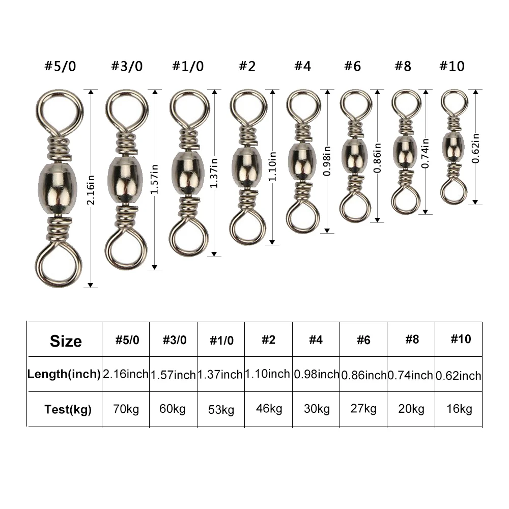 Barrel Swivel Size Chart