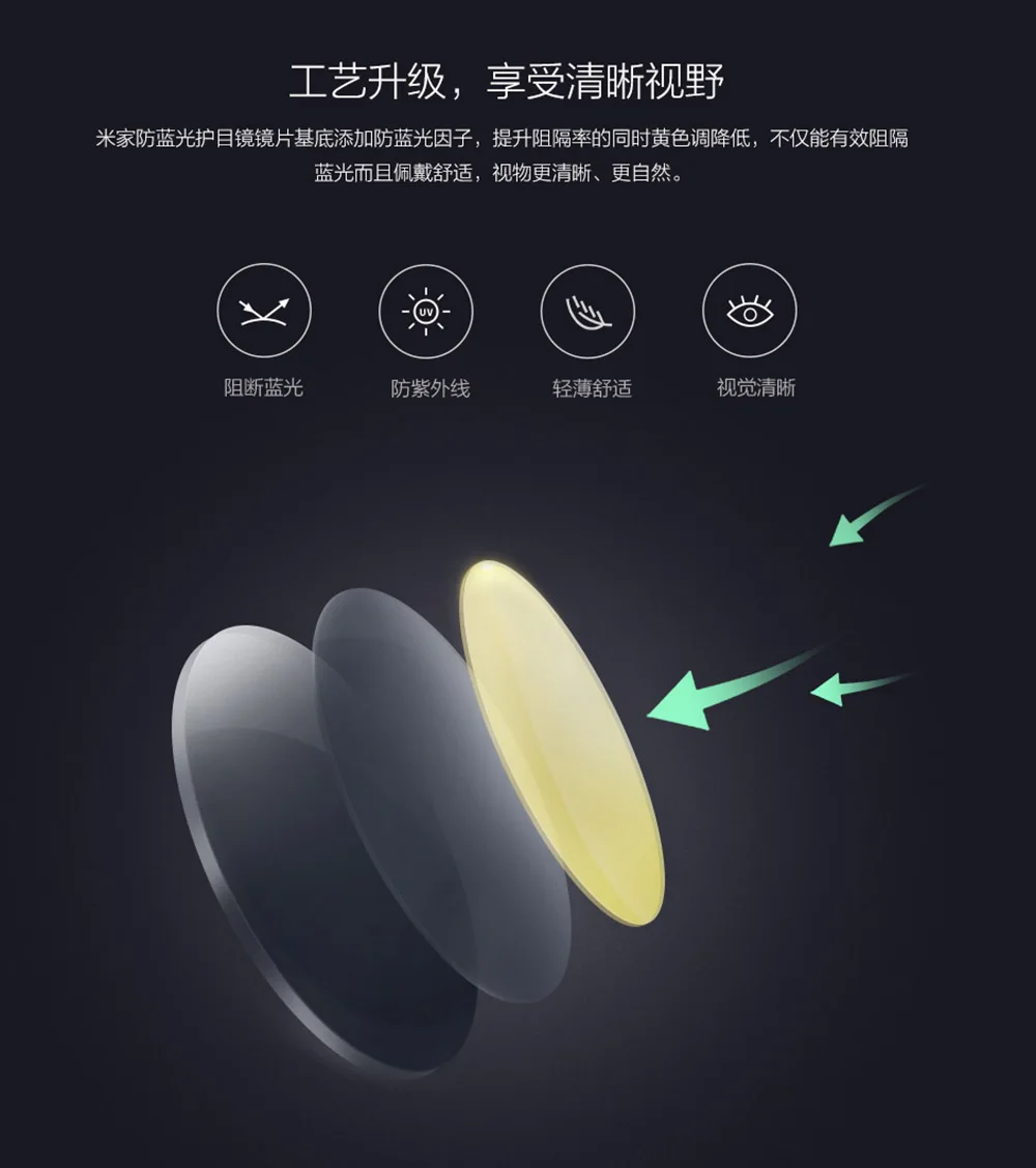 Newest Xiaomi Mijia Anti blue rays Glasses TR90 Metal Plastic Mixed Material Eye Protector For Man Woman (15)