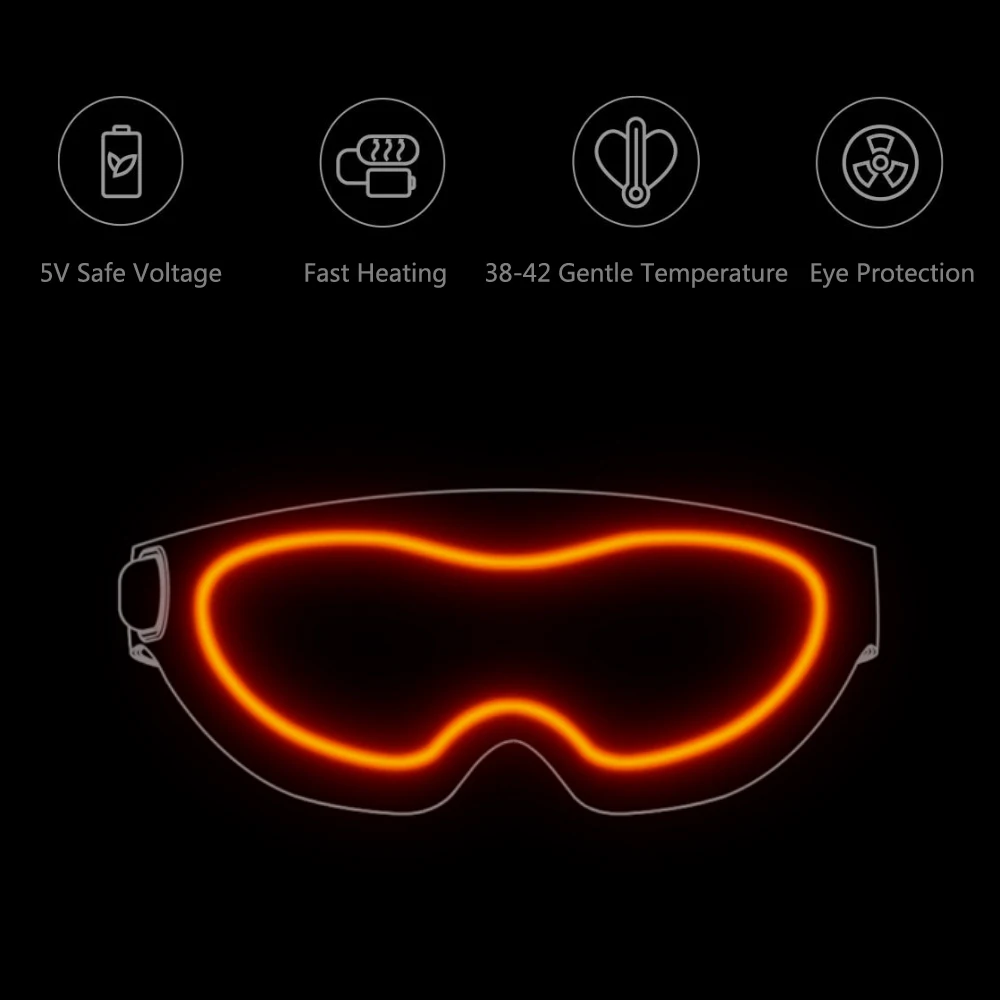 Xiaomi Mijia 3D Ardor стереоскопический компресс Маска Для Глаз объемный нагрев снимает усталость usb type-C для отдыха Прямая поставка