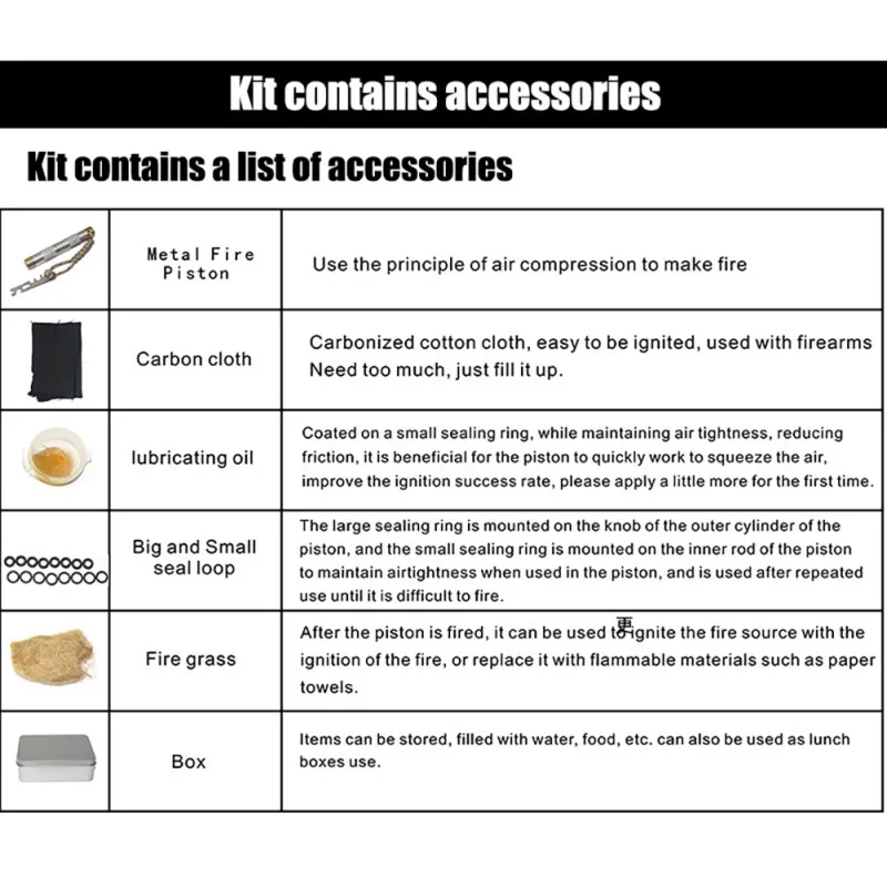 Серебристый, черный, для улицы, без магниевого стержня, для выживания, для кемпинга, поршневой, пожарный инструмент, портативный, воздушный, компрессионный, набор пожарных трубок 12,2*1,5*2 см