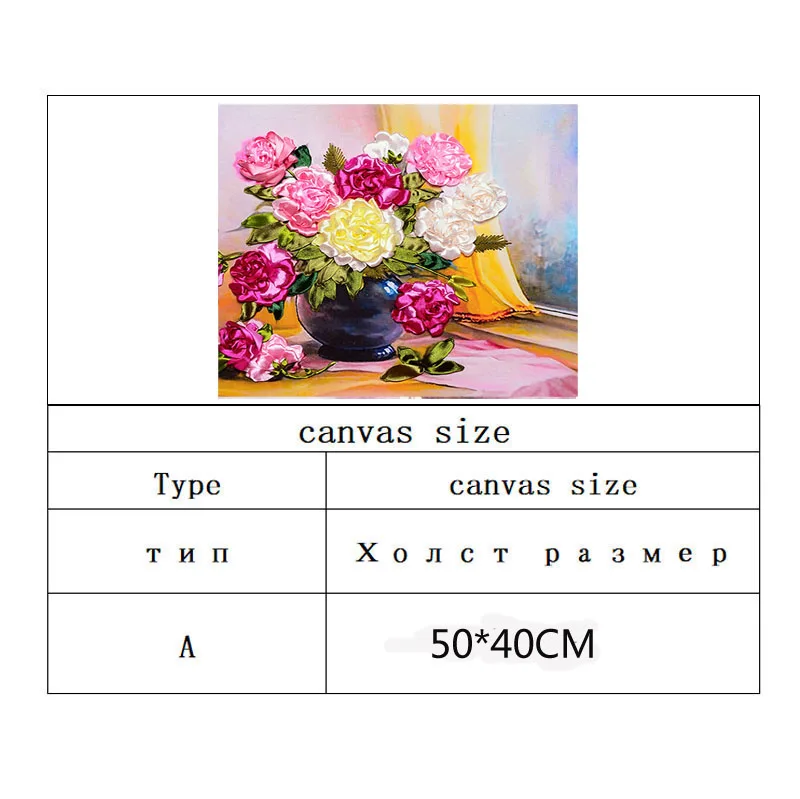 size