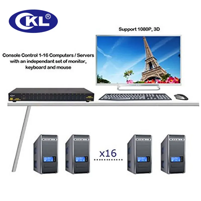 Автомобильный переключатель KVM CKL с 16 портами USB для монитора ПК клавиатуры мыши