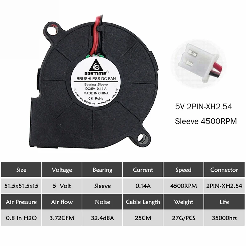 2 шт. Gdstime 5015 50 мм DC 24 в 12 В 5 В 2Pin шариковый/втулка подшипник бесщеточный охлаждения турбины вентилятор 50 мм x 15 мм Вентилятор Кулер - Цвет лезвия: 5V Sleeve 4500RPM