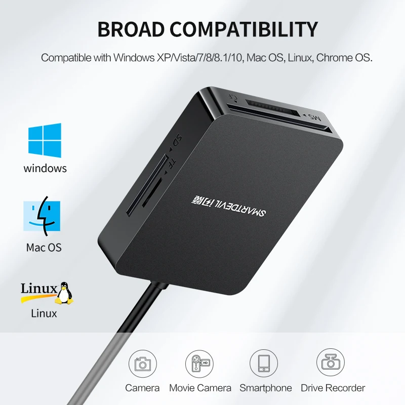 SmartDevil Card Reader USB 3 0 All In One SD UCB SD TF CF MS Compact 3