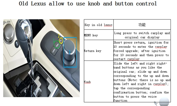 Тип джойстика) OEM беспроводная Apple CarPlay RC LC LS LX GS RX CT IS ES NX автомобильная игра решение Модифицированная задняя камера вход для Lexus