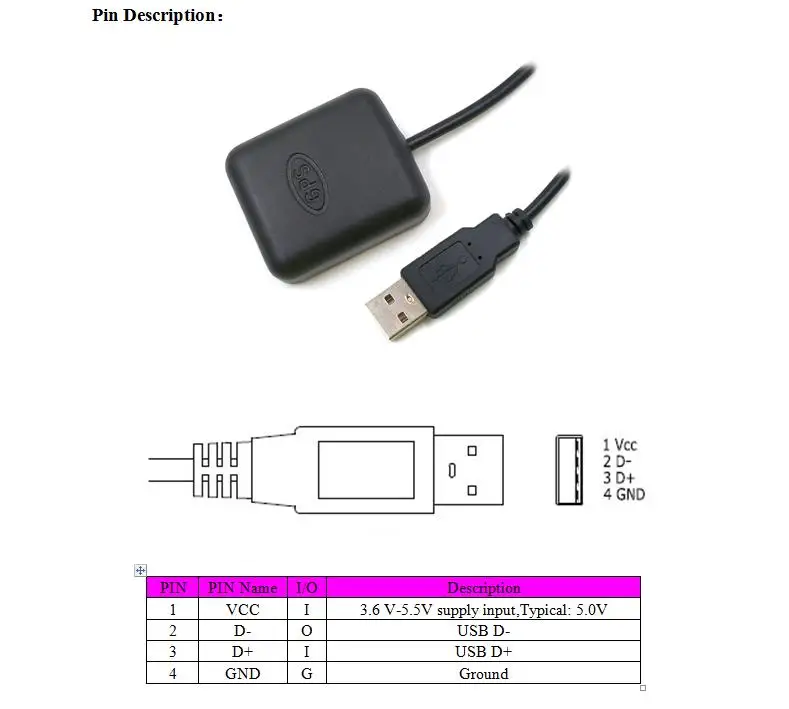 USB ГЛОНАСС gps приемник Двойной GNSS приемник модуль антенны, 4 м вспышка, 1,5 м, BN-82U, лучше, чем BU-353S4