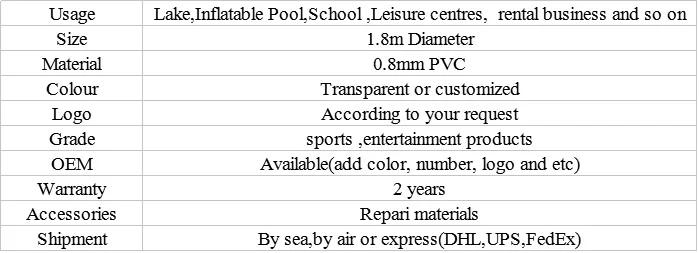 1.8m 0.8mm PVC