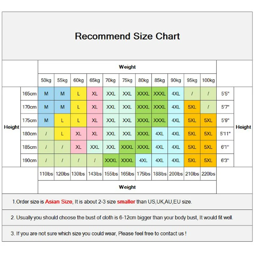 Shirt Size Chart By Height