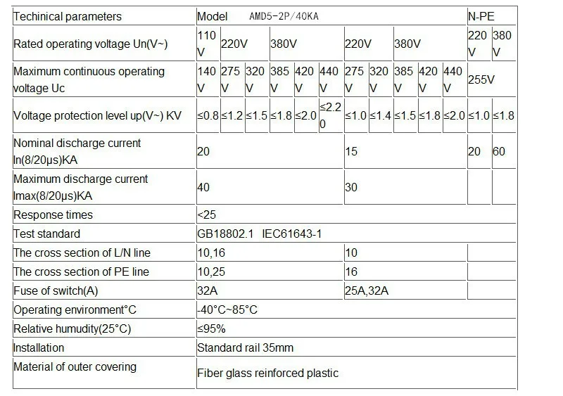 Высокое качество 20-40 кА 2P+ N 110V 220V 380V AC din-рейка SPD низкая защита от скачков напряжения