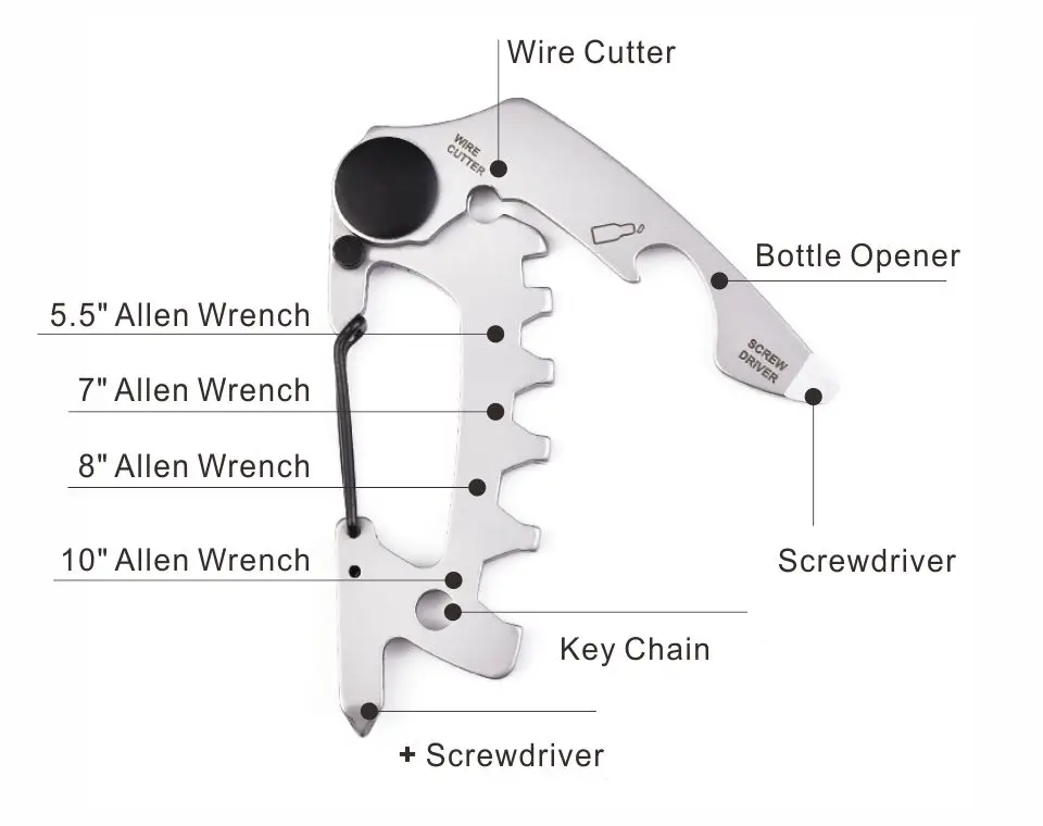 2nd mini pocket tool EDC006