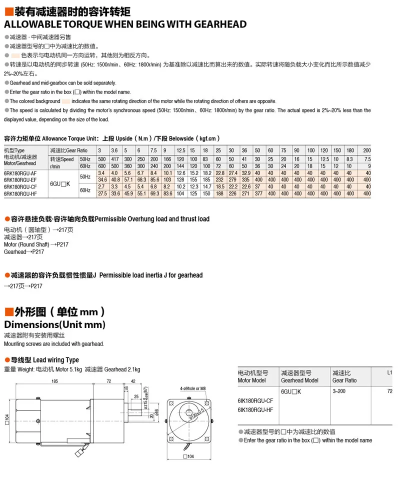 6IK200RGU-CF-6GU200K-2