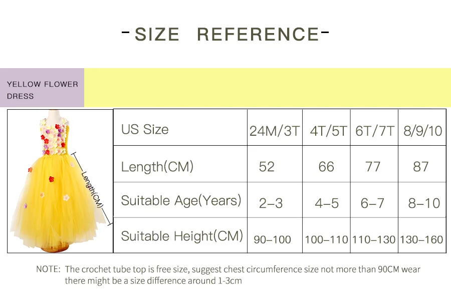 Multi Colored Flowers Kids Yellow Fancy full length Tutu Dress Baby Girls (18)
