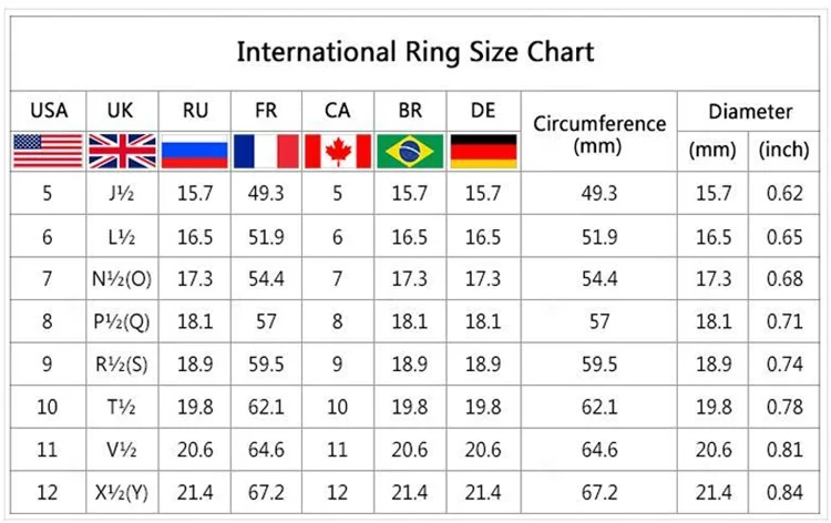 ring size reference