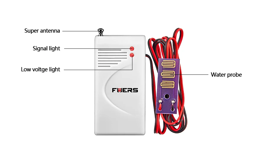 Marlboze 433 МГц беспроводной датчик утечки воды детектор проникновения для домашней безопасности GSM сигнализация детектор утечки воды