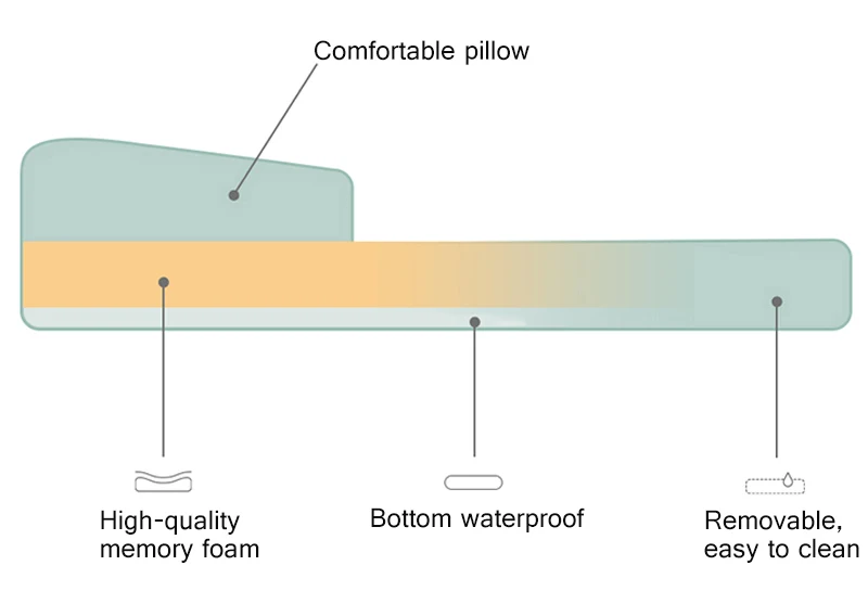 petshy dog bed-4