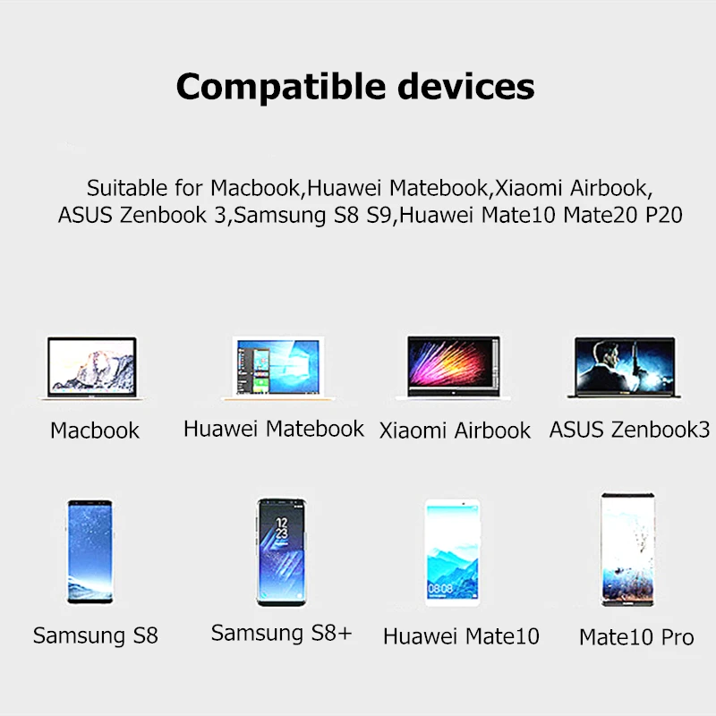 Ранкман Тип C USB 3,1 к HDMI 4 к тип-c USB 3,0 адаптер конвертер USB-C хаб кабель для Macbook samsung S8 S9 Note10 huawei P30
