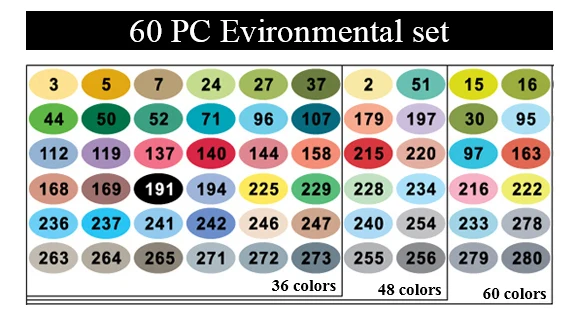 Finecolour EF100 240 цветов чернила на спиртовой основе двуглавый эскиз художественные маркеры с коробкой - Цвет: 60 Environmental set