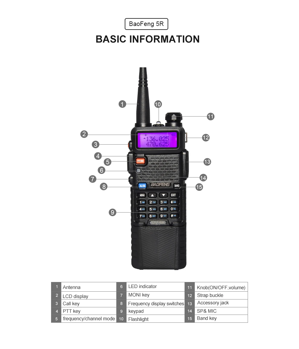 Baofeng UV-5R рация 3800 мАч 5 Вт УКВ Dual Band Handy UV5R Портативный Walkie Talkie двухстороннее Хэм CB радио Communicator