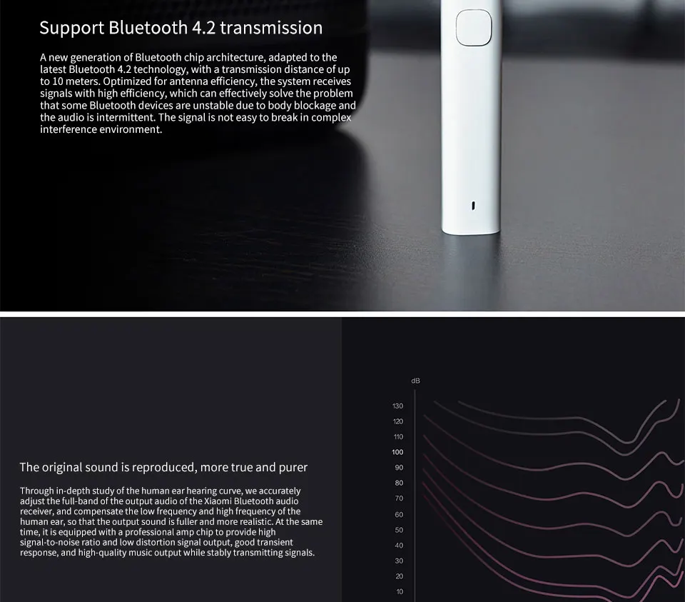 Xiao mi Bluetooth аудио приемник портативный Проводной беспроводной mi медиа адаптер для 3,5 мм наушники гарнитура динамик автомобиля AUX