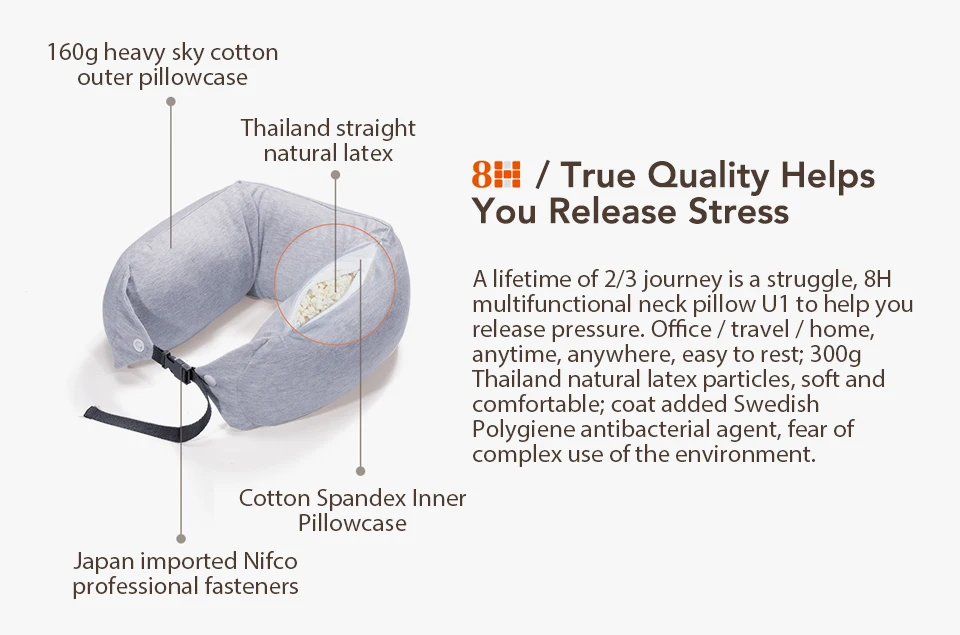 Original Xiaomi H8 U1 Pillows Relax U Shaped Neck Pillows Sleeping Cushion (2)