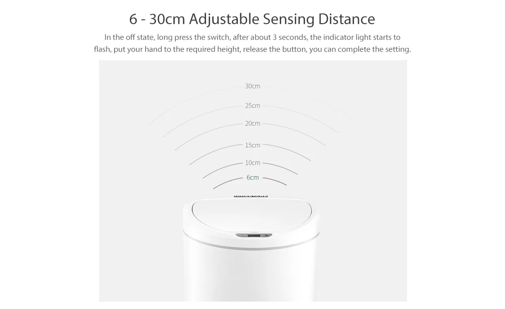 Умный мусорный бак Xiaomi Mijia NINESTARS датчик движения автоматическое уплотнение