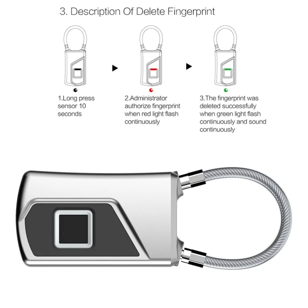 USB Перезаряжаемый Умный Замок без ключа отпечатков пальцев IP66 водонепроницаемый Противоугонный замок безопасности дверь Багаж Замок для чемодана