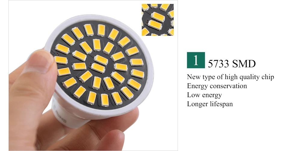 GU10 Led Spotlight Lamp (4)