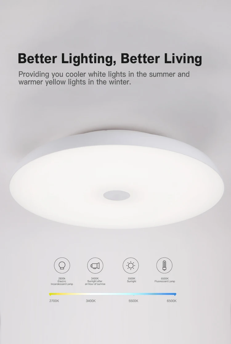 Современные светодиодные потолочные лампы с регулируемой яркостью 36 Вт 48 Вт 72 Вт приложение дистанционное управление Bluetooth музыкальный светильник динамик Фойе Спальня умный потолочный светильник