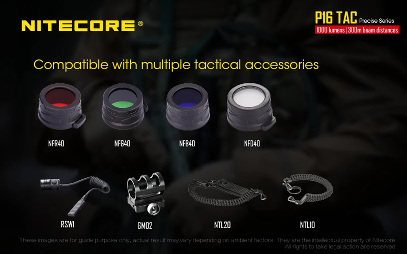 NITECORE P16TAC CREE XM-L2 U3 светодиодный тактический фонарь высокой интенсивности с 1000 люменов+ 300 м дальность луча